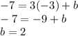 -7 = 3(-3) + b\\-7 = -9 + b\\b = 2