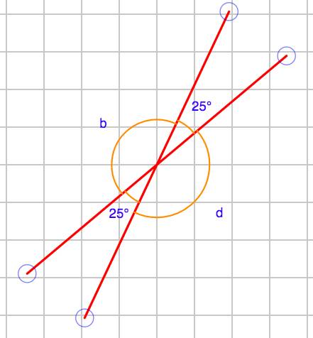 Draw a pair of vertical angles 25 degrees