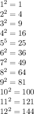 1^2=1\\2^2=4\\3^2=9\\4^2=16\\5^5=25\\6^2=36\\7^2=49\\8^2=64\\9^2=81\\10^2=100\\11^2=121\\12^2=144