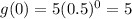 g(0)=5 (0.5)^{0}=5