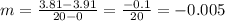 m= \frac{3.81-3.91}{20-0}= \frac{-0.1}{20}=-0.005