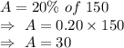 A=20\%\ of\ 150\\\Rightarrow\ A=0.20\times150\\\Rightarrow\ A=30