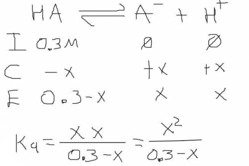 The ph of a 0.30 m solution of a weak acid is 2.67. what is the ka for this acid?