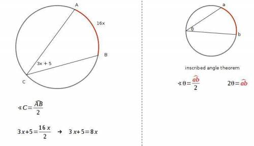 Angle c is an inscribed angle of circle p. angle c measures (3x + 5)° and arc ab measures (16x)°. fi