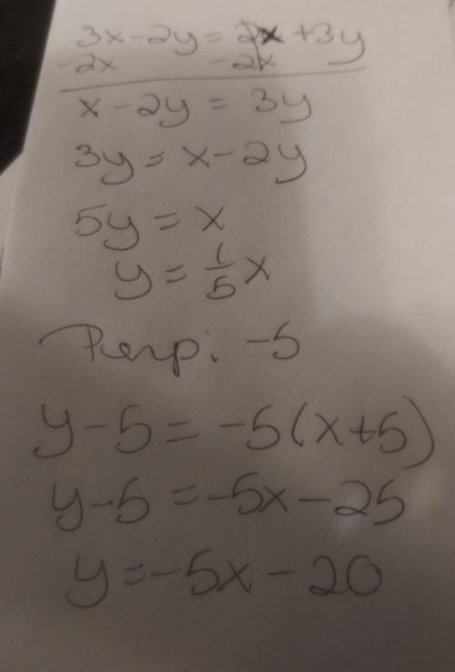 Ineed  fast  write the equation in slope-intercept form for the line that contains (-5, 5) and is pe