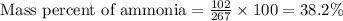 \text{Mass percent of ammonia}}=\frac{102}{267}\times 100=38.2\%