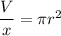 \dfrac{V}{x}=\pi r^2