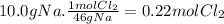 10.0gNa.\frac{1molCl_{2} }{46gNa} =0.22molCl_{2}