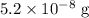 5.2\times 10^{-8}\text{ g}