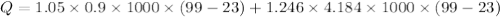 Q=1.05\times 0.9\times 1000\times \left ( 99-23\right )+1.246\times 4.184\times 1000\times \left ( 99-23\right )