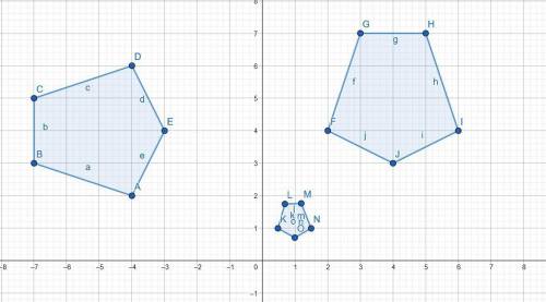 Karisha drew pentagon a on a coordinate grid. she then performed a rotation followed by a dilation w