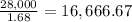 \frac{28,000}{1.68}=16,666.67