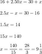 16+2.50x=30+x\\ \\2.5x-x=30-16\\ \\1.5x=14\\ \\15x=140\\ \\x=\dfrac{140}{15}=\dfrac{28}{3}=9\dfrac{1}{3}