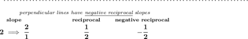 \bf ~\dotfill\\\\ \stackrel{\textit{perpendicular lines have \underline{negative reciprocal} slopes}} {\stackrel{slope}{2\implies \cfrac{2}{1}}\qquad \qquad \qquad \stackrel{reciprocal}{\cfrac{1}{2}}\qquad \stackrel{negative~reciprocal}{-\cfrac{1}{2}}}