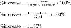 \%\textrm{increase}=\frac{\textrm{increase}}{\textrm{original number}}*100\%\\\\ \%\textrm{increase} =\frac{13.88-12.41}{12.41}*100\%\\\\ \%\textrm{increase} =11.85\%