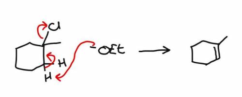 What product(s) are expected in the ethoxide-promoted β-elimination reaction of 1-chloro-1-methylcyc