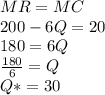 MR = MC\\200-6Q =20\\180=6Q\\\frac{180}{6}=Q\\Q*=30