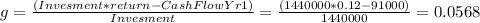 g=\frac{(Invesment*return-CashFlowYr1)}{Invesment} =\frac{(1440000*0.12-91000)}{1440000} =0.0568