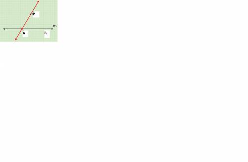 According to the partial construction shown, what is the next step in constructing a line parallel t