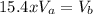 15.4 x V_{a} = V_{b}