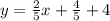 y=\frac{2}{5}x+\frac{4}{5}+4