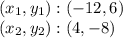 (x_ {1}, y_ {1}): (-12,6)\\(x_ {2}, y_ {2}): (4, -8)