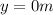 y=0 m