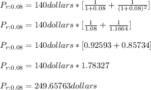 P_{r:0.08}=140dollars*[\frac{1}{1+0.08}+\frac{1}{(1+0.08)^{2} }]\\\\P_{r:0.08}=140dollars*[\frac{1}{1.08}+\frac{1}{1.1664}]\\\\P_{r:0.08}=140dollars*[0.92593+0.85734]\\\\P_{r:0.08}=140dollars*1.78327\\\\P_{r:0.08}=249.65763dollars