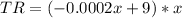 TR=(-0.0002x + 9)*x