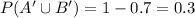 P(A'\cup B')=1-0.7=0.3