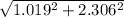 \sqrt{1.019^{2} + 2.306^{2}}