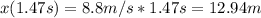 x(1.47s)=8.8m/s*1.47s=12.94m