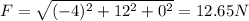 F=\sqrt{(-4)^{2}+12^{2}+0^{2}}=12.65 N