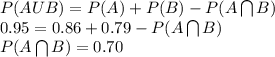 P(AUB) =P(A)+P(B)-P(A\bigcap B)\\0.95=0.86+0.79-P(A\bigcap B)\\P(A\bigcap B)=0.70
