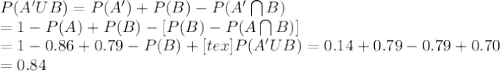 P(A'UB) = P(A')+P(B)-P(A' \bigcap B)\\= 1-P(A) +P(B)-[P(B)-P(A \bigcap B)]\\= 1-0.86+0.79-P(B)+<img src=