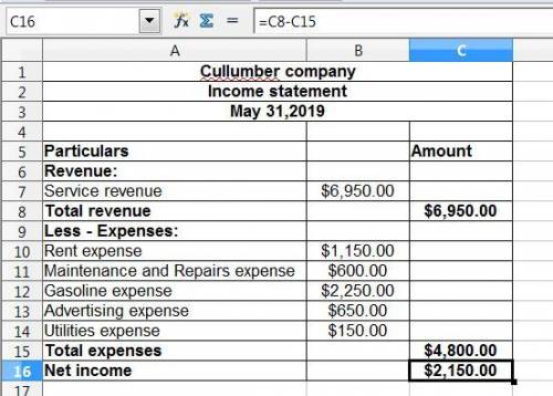 On may 1, cullumber company, a company that provides flying lessons, was started by issuing common s