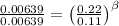 \frac{0.00639}{0.00639}=\left(\frac{0.22}{0.11}\right)^\beta