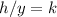 h/y=k