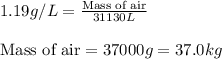 1.19g/L=\frac{\text{Mass of air}}{31130L}\\\\\text{Mass of air}=37000g=37.0kg