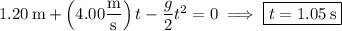 1.20\,\mathrm m+\left(4.00\dfrac{\rm m}{\rm s}\right)t-\dfrac g2t^2=0\implies\boxed{t=1.05\,\mathrm s}