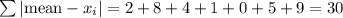 \sum|\text{mean}-x_i|=2+8+4+1+0+5+9=30