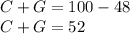 C+G=100-48\\C+G=52\\