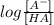 log\frac{[A^{-} ]}{[HA]}