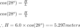 cos(28^{o})=\frac{H}{L}\\\\cos(28^{o})=\frac{H}{6}\\\\\therefore H=6.0\times cos(28^{o})==5.297meters