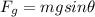 F_g = mg sin\theta