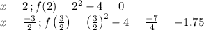 x=2\,;f(2)=2^2-4=0\\x=\frac{-3}{2}\,; f\left ( \frac{3}{2} \right )=\left ( \frac{3}{2} \right )^2-4=\frac{-7}{4}=-1.75