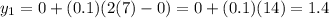 y_1=0+(0.1)(2(7)-0)=0+(0.1)(14)=1.4