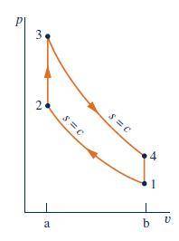 At the beginning of the compression process of an air-standard otto cycle, p1 = 1 bar and t1 = 300 k