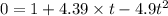 0 = 1 + 4.39 \times t - 4.9 t^2