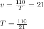 v=\frac{110}{T}=21\\\\T=\frac{110}{21}\\